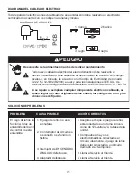 Preview for 31 page of pleasant hearth L-24 User Manual