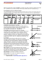 Preview for 20 page of pleiger 362MC Manual