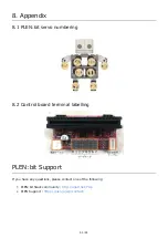 Preview for 53 page of PLEN Project PLEN:bit Assembly Manual