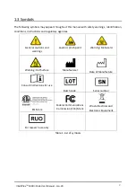 Preview for 5 page of PlexBio IntelliPlex IW100 User Manual