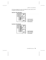 Preview for 15 page of Plextor 12X-2 Hardware Installation