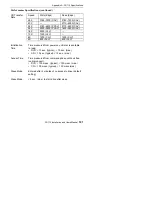 Preview for 111 page of Plextor PX-712 Installation And User Manual