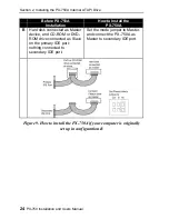 Preview for 34 page of Plextor PX-750A Installation And User Manual