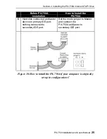 Preview for 35 page of Plextor PX-750A Installation And User Manual