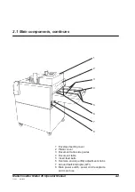 Preview for 6 page of Plockmatic 45 Operator'S Manual