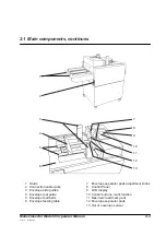 Preview for 7 page of Plockmatic 45 Operator'S Manual