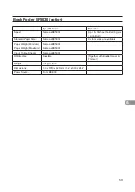 Preview for 59 page of Plockmatic BK5030 Operating Instruction