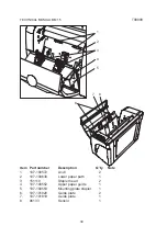 Preview for 40 page of Plockmatic BM 15 Operator'S Manual