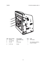 Preview for 43 page of Plockmatic BM 15 Operator'S Manual