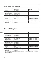 Preview for 86 page of Plockmatic BOOKLET MAKER Pro 30 Operating Instruction