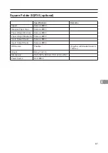 Preview for 87 page of Plockmatic BOOKLET MAKER Pro 30 Operating Instruction