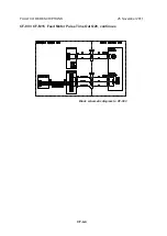 Preview for 28 page of Plockmatic CF5030 Service Manual