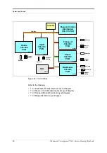 Preview for 50 page of Plockmatic Morgana PowerSquare 160 Manual