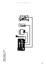 Preview for 13 page of PLS PLSB Quick Manual