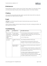 Preview for 51 page of Plumis Automist Smartscan Handbook