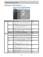 Preview for 11 page of Plus N-31 Series Network Manual