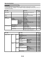 Preview for 38 page of Plus U2-X2000 User Manual