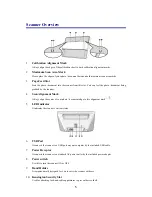 Preview for 8 page of Plustek ePhoto Z300 User Manual