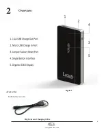 Preview for 4 page of PLX Devices Legion 5.500mAh User Manual