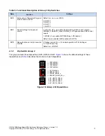 Preview for 22 page of PLX Technology PEX 8619BA Hardware Reference Manual