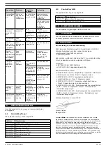 Preview for 25 page of Plymovent CONTROLPRO/DILUTER Installation Manual