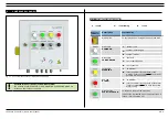 Preview for 4 page of Plymovent CONTROLPRO Short User Manual