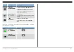 Preview for 5 page of Plymovent CONTROLPRO Short User Manual