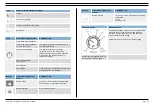 Preview for 11 page of Plymovent CONTROLPRO Short User Manual