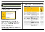 Preview for 28 page of Plymovent CONTROLPRO Short User Manual