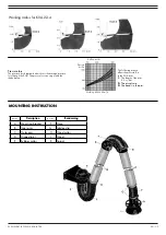 Preview for 14 page of Plymovent KUA Series User Manual