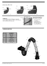 Preview for 39 page of Plymovent KUA Series User Manual