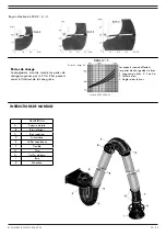 Preview for 53 page of Plymovent KUA Series User Manual