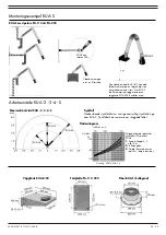 Preview for 95 page of Plymovent KUA Series User Manual