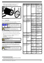 Preview for 58 page of Plymovent MOBILEPRO Installation And User Manual