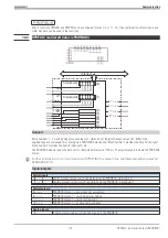 Preview for 115 page of PMA KS 98 Manual