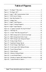 Preview for 7 page of PMI Eagle 220 User Manual