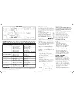 Preview for 4 page of PMI patio pal PP5000 Owner'S Manual