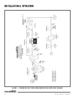 Preview for 8 page of Pneumatech EE Series Owner'S Manual