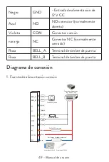 Preview for 49 page of PNI DK110 User Manual