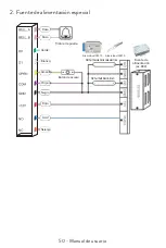 Preview for 50 page of PNI DK110 User Manual