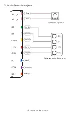 Preview for 51 page of PNI DK110 User Manual