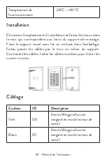 Preview for 62 page of PNI DK110 User Manual