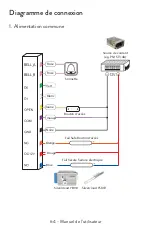 Preview for 64 page of PNI DK110 User Manual