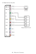 Preview for 66 page of PNI DK110 User Manual