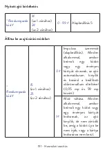 Preview for 131 page of PNI DK220 User Manual