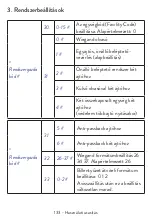 Preview for 133 page of PNI DK220 User Manual