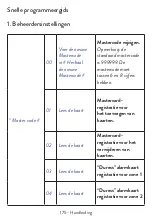 Preview for 175 page of PNI DK220 User Manual