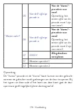 Preview for 176 page of PNI DK220 User Manual