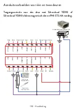 Preview for 192 page of PNI DK220 User Manual