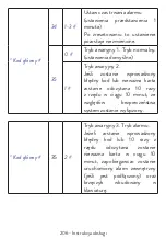 Preview for 206 page of PNI DK220 User Manual